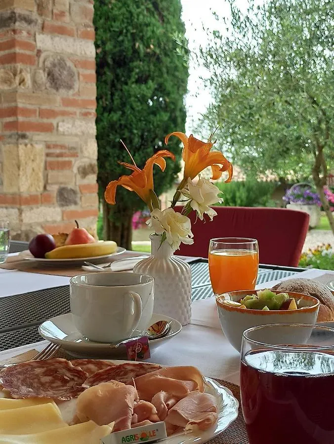 Le Zampolle B & B Colà